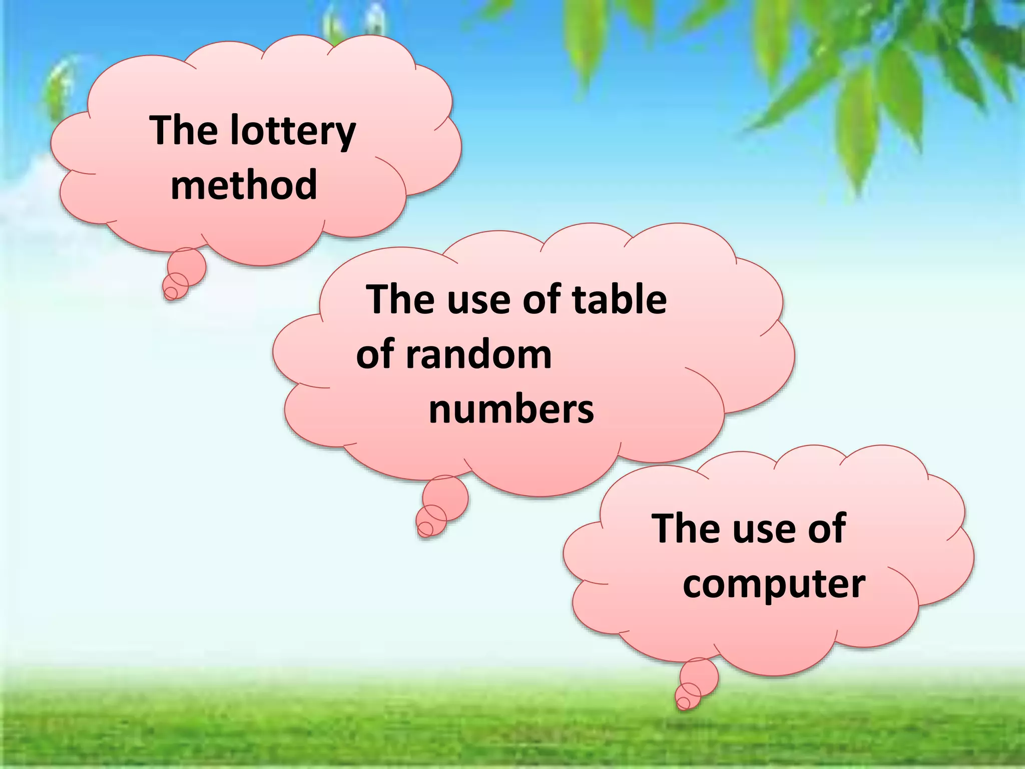 The lottery
method
The use of table
of random
numbers
The use of
computer
 