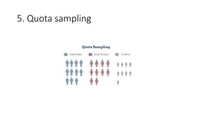 5. Quota sampling
 