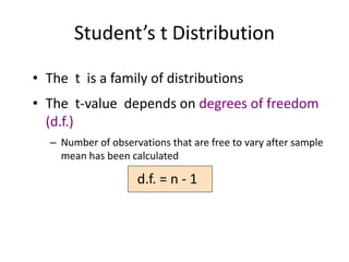 Student’s t Distribution
• The t is a family of distributions
• The t-value depends on degrees of freedom
(d.f.)
– Number of observations that are free to vary after sample
mean has been calculated
d.f. = n - 1
 