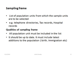 9/13/2016 12
Ashok Pandey
 