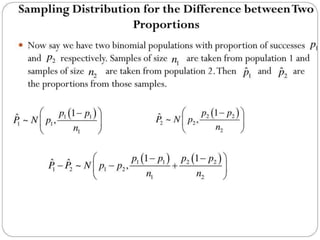 9/13/2016 Ashok Pandey 127
 