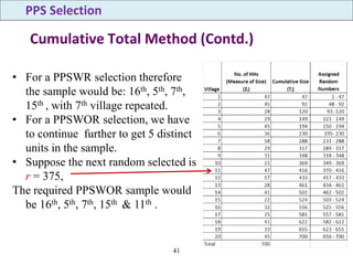 41
• For a PPSWR selection therefore
the sample would be: 16th, 5th, 7th,
15th , with 7th village repeated.
• For a PPSWOR selection, we have
to continue further to get 5 distinct
units in the sample.
• Suppose the next random selected is
r = 375,
The required PPSWOR sample would
be 16th, 5th, 7th, 15th & 11th .
Cumulative Total Method (Contd.)
PPS Selection
 