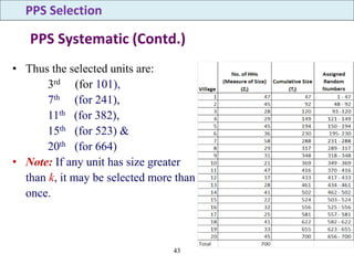43
• Thus the selected units are:
3rd (for 101),
7th (for 241),
11th (for 382),
15th (for 523) &
20th (for 664)
• Note: If any unit has size greater
than k, it may be selected more than
once.
PPS Systematic (Contd.)
PPS Selection
 