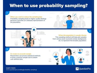 9/13/2016 Ashok Pandey 50
 