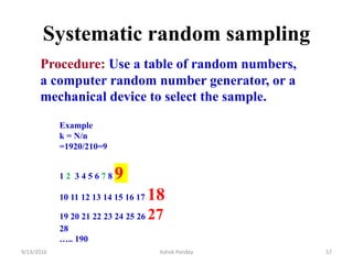 Systematic random sampling
9/13/2016 Ashok Pandey 57
Procedure: Use a table of random numbers,
a computer random number generator, or a
mechanical device to select the sample.
Example
k = N/n
=1920/210=9
1 2 3 4 5 6 7 8 9
10 11 12 13 14 15 16 17 18
19 20 21 22 23 24 25 26 27
28
….. 190
 