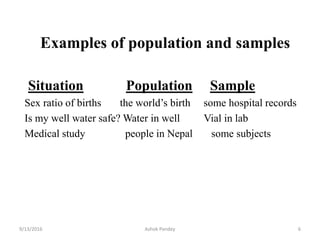 Examples of population and samples
Situation Population Sample
Sex ratio of births the world’s birth some hospital records
Is my well water safe? Water in well Vial in lab
Medical study people in Nepal some subjects
6
9/13/2016 Ashok Pandey
 