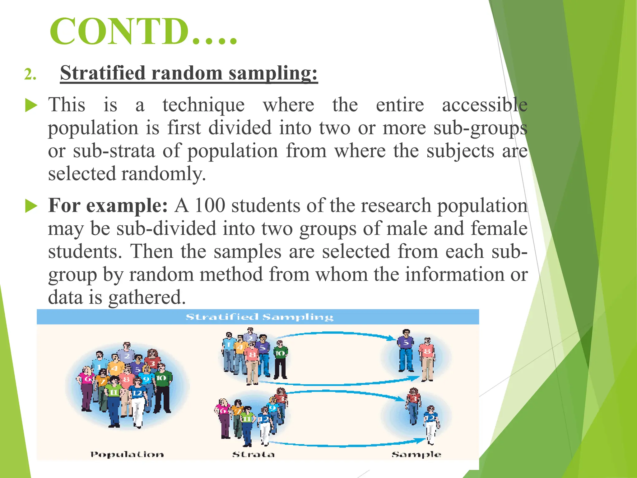 CONTD….
2. Stratified random sampling:
 This is a technique where the entire accessible
population is first divided into two or more sub-groups
or sub-strata of population from where the subjects are
selected randomly.
 For example: A 100 students of the research population
may be sub-divided into two groups of male and female
students. Then the samples are selected from each sub-
group by random method from whom the information or
data is gathered.
 