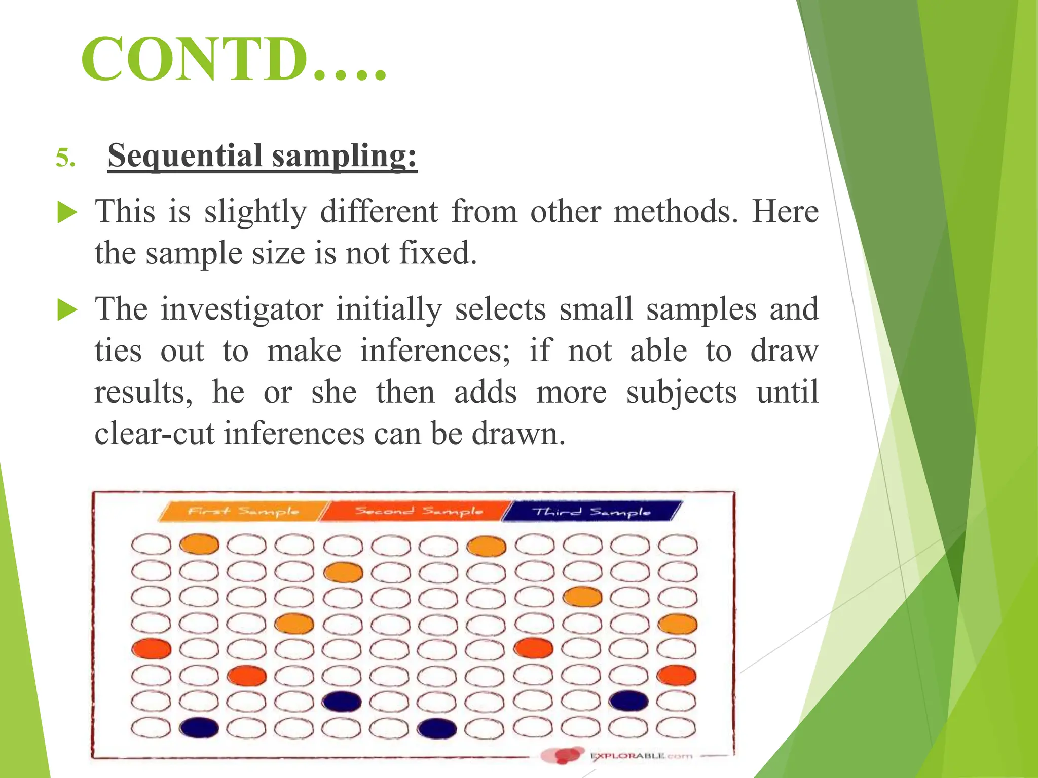 CONTD….
5. Sequential sampling:
 This is slightly different from other methods. Here
the sample size is not fixed.
 The investigator initially selects small samples and
ties out to make inferences; if not able to draw
results, he or she then adds more subjects until
clear-cut inferences can be drawn.
 