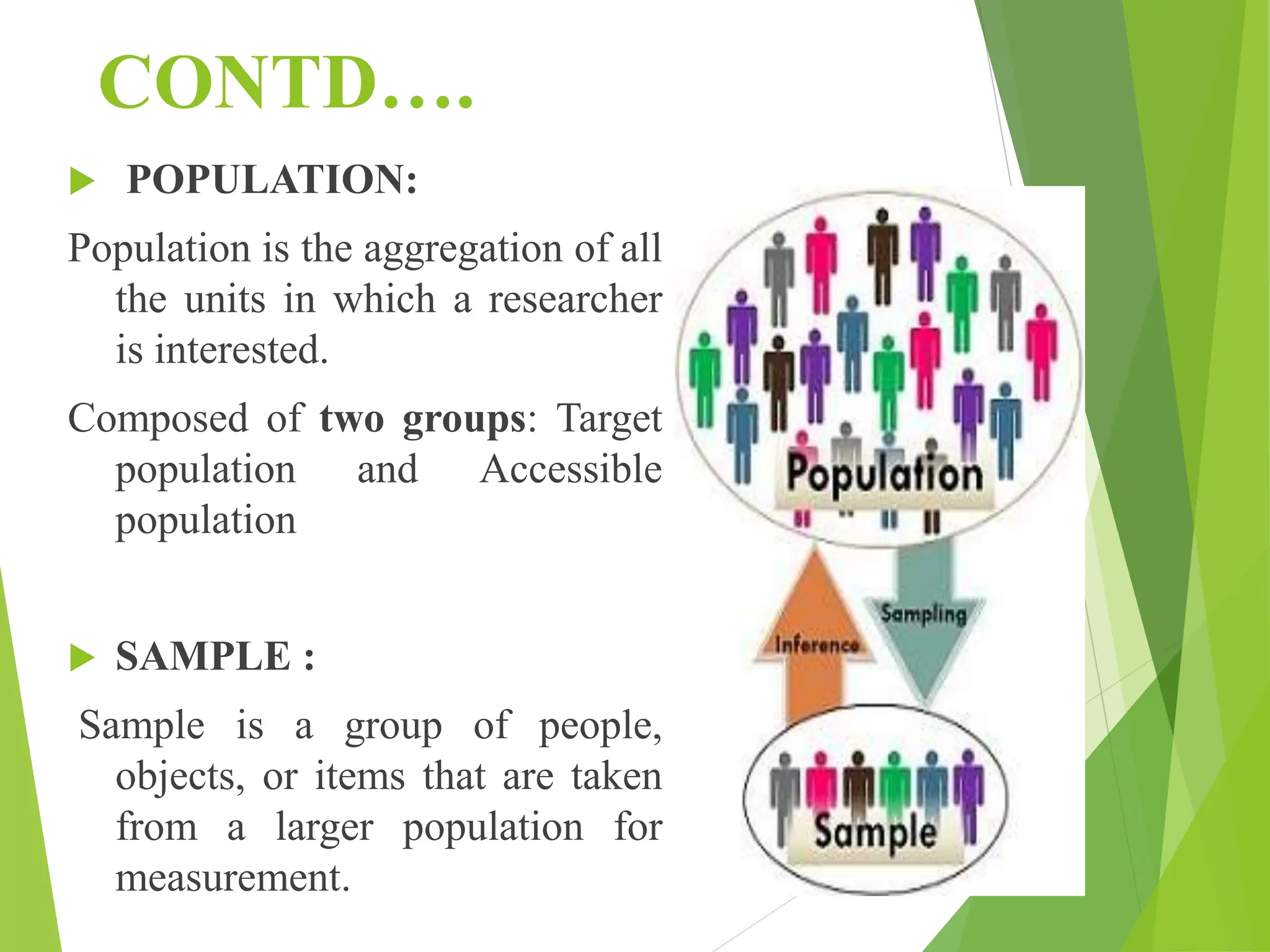 CONTD….
 POPULATION:
Population is the aggregation of all
the units in which a researcher
is interested.
Composed of two groups: Target
population and Accessible
population
 SAMPLE :
Sample is a group of people,
objects, or items that are taken
from a larger population for
measurement.
 