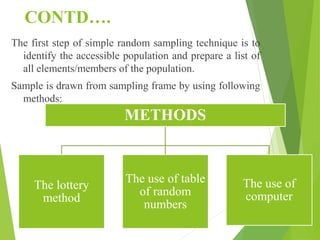 CONTD….
The first step of simple random sampling technique is to
identify the accessible population and prepare a list of
all elements/members of the population.
Sample is drawn from sampling frame by using following
methods:
METHODS
The lottery
method
The use of table
of random
numbers
The use of
computer
 