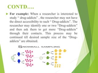 CONTD….
 For example: When a researcher is interested to
study “ drug-addicts” , the researcher may not have
the direct accessibility to such “ Drug-addicts”. The
researcher may identify one or two “Drug-addicts”
and then ask them to get more “Drug-addicts”
through their contacts. This process may be
continued till desired sample size of the “Drug-
addicts” are obtained.
 