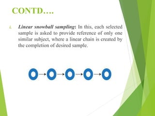CONTD….
i. Linear snowball sampling: In this, each selected
sample is asked to provide reference of only one
similar subject, where a linear chain is created by
the completion of desired sample.
 