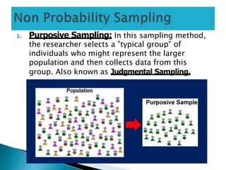 1. Purposive Sampling: In this sampling method,
the researcher selects a "typical group" of
individuals who might represent the larger
population and then collects data from this
group. Also known as Judgmental Sampling.
 
