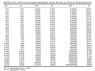 Acknowledgments to Uma Sekaran
 