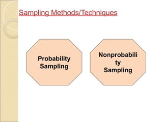 Sampling Methods/Techniques
Probability
Sampling
Nonprobabili
ty
Sampling
 