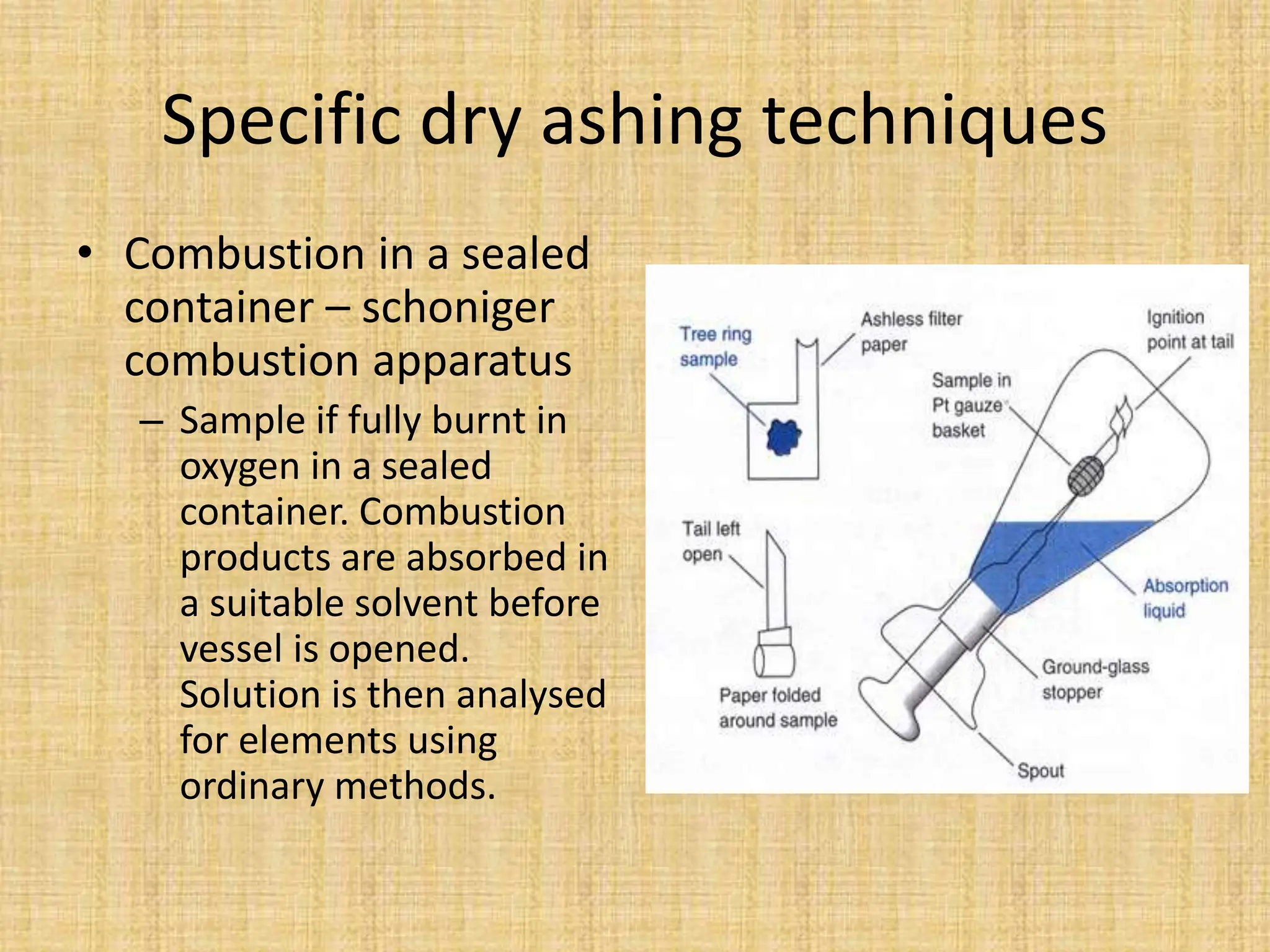 Specific dry ashing techniques
• Combustion in a sealed
container – schoniger
combustion apparatus
– Sample if fully burnt in
oxygen in a sealed
container. Combustion
products are absorbed in
a suitable solvent before
vessel is opened.
Solution is then analysed
for elements using
ordinary methods.
 