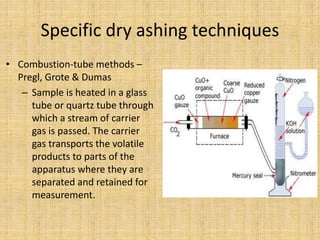 SAMPLING.pptx for analystical chemistry sample techniques | PPTX