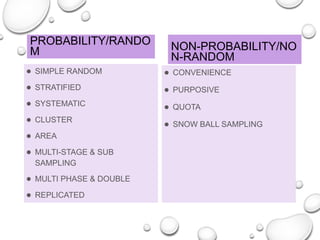 PROBABILITY/RANDO
M
● SIMPLE RANDOM
● STRATIFIED
● SYSTEMATIC
● CLUSTER
● AREA
● MULTI-STAGE & SUB
SAMPLING
● MULTI PHASE & DOUBLE
● REPLICATED
NON-PROBABILITY/NO
N-RANDOM
● CONVENIENCE
● PURPOSIVE
● QUOTA
● SNOW BALL SAMPLING
 