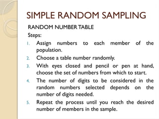 SIMPLE RANDOM SAMPLING
RANDOM NUMBER TABLE
Steps:
1. Assign numbers to each member of the
population.
2. Choose a table number randomly.
3. With eyes closed and pencil or pen at hand,
choose the set of numbers from which to start.
4. The number of digits to be considered in the
random numbers selected depends on the
number of digits needed.
5. Repeat the process until you reach the desired
number of members in the sample.
 