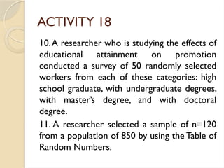 ACTIVITY 18
10.A researcher who is studying the effects of
educational attainment on promotion
conducted a survey of 50 randomly selected
workers from each of these categories: high
school graduate, with undergraduate degrees,
with master’s degree, and with doctoral
degree.
11. A researcher selected a sample of n=120
from a population of 850 by using the Table of
Random Numbers.
 