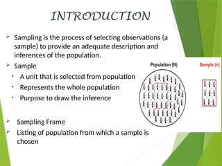 SAMPLING and its types and sampling errors | PPTX