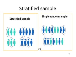 Stratified sample
26
 