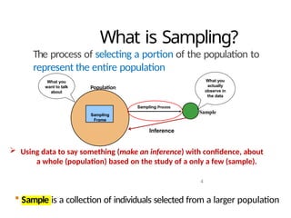 What is Sampling?
The process of selecting a portion of the population to
represent the entire population
4
Population
Sample
 Using data to say something (make an inference) with confidence, about
a whole (population) based on the study of a only a few (sample).
Sampling
Frame
Sampling Process
What you
want to talk
about
What you
actually
observe in
the data
Inference
 Sample is a collection of individuals selected from a larger population
 