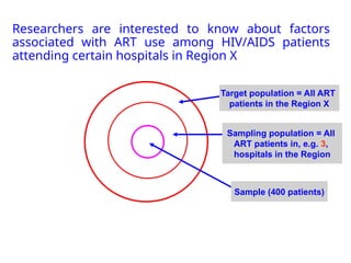 Researchers are interested to know about factors
associated with ART use among HIV/AIDS patients
attending certain hospitals in Region X
Target population = All ART
patients in the Region X
Sampling population = All
ART patients in, e.g. 3,
hospitals in the Region
Sample (400 patients)
 