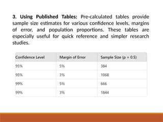SAMPLING: DEFINITION,PROCESS,TYPES,SAMPLE SIZE, SAMPLING ERROR.pptx