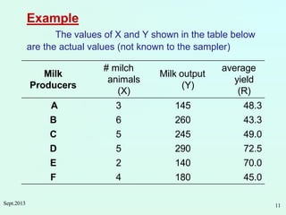 Sampling Sampling Sampling Sampling Sampling.pdf