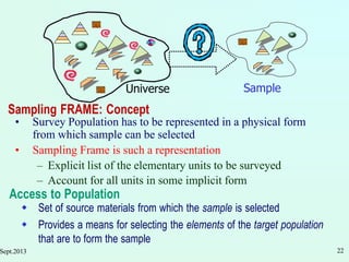 Sampling Sampling Sampling Sampling Sampling.pdf