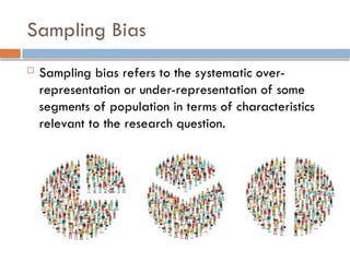 Comprehensive Guide to Sampling Techniques and Principles in Research ...