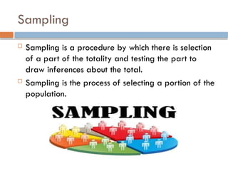 Comprehensive Guide to Sampling Techniques and Principles in Research ...