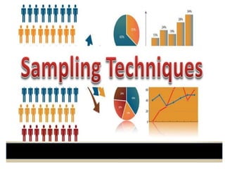 Comprehensive Guide to Sampling Techniques and Principles in Research ...