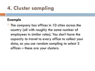 Comprehensive Guide to Sampling Techniques and Principles in Research ...