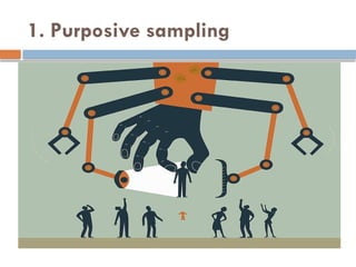 Comprehensive Guide to Sampling Techniques and Principles in Research ...