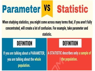SAMPLING.pptx guide to sampling methods | PPTX