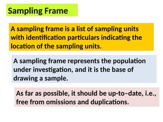 SAMPLING.pptx guide to sampling methods | PPTX