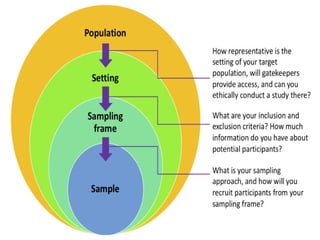 SAMPLING.pptx guide to sampling methods | PPTX