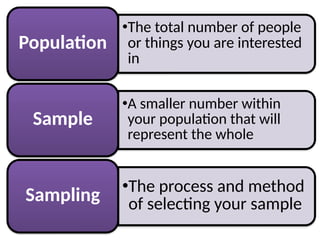 SAMPLING.pptx guide to sampling methods | PPTX
