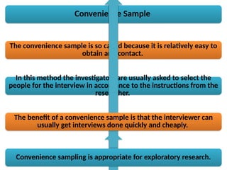 SAMPLING.pptx guide to sampling methods | PPTX