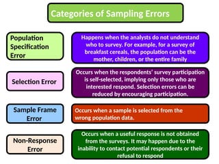 SAMPLING.pptx guide to sampling methods | PPTX