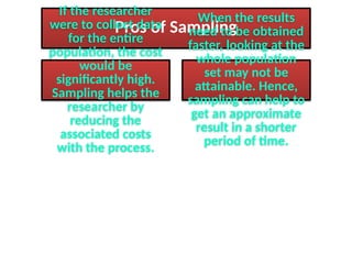 SAMPLING.pptx guide to sampling methods | PPTX