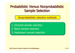 Comprehensive Guide to Audit Sampling Methods and Risk Management | PDF
