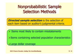 Comprehensive Guide to Audit Sampling Methods and Risk Management | PDF