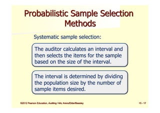 Comprehensive Guide to Audit Sampling Methods and Risk Management | PDF