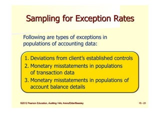 Comprehensive Guide to Audit Sampling Methods and Risk Management | PDF