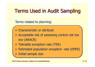 Comprehensive Guide to Audit Sampling Methods and Risk Management | PDF