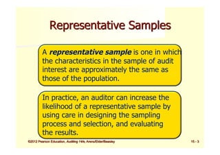 Comprehensive Guide to Audit Sampling Methods and Risk Management | PDF