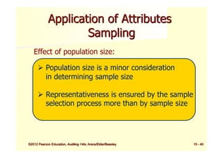 Comprehensive Guide to Audit Sampling Methods and Risk Management | PDF